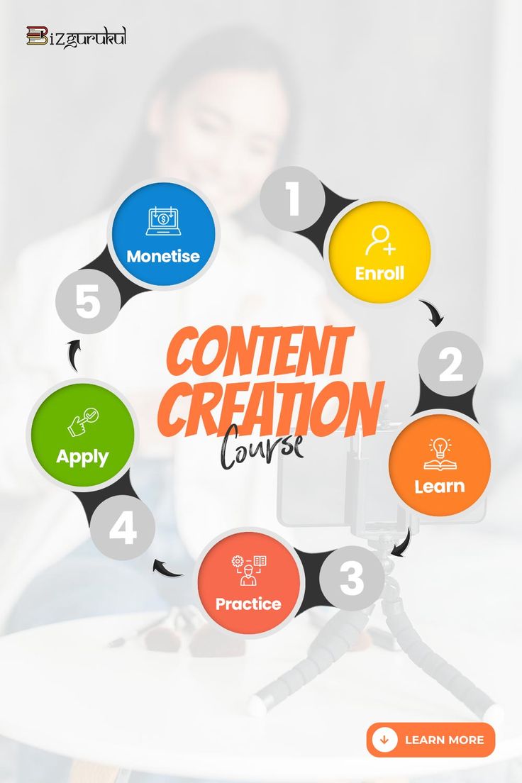 Madison Skyy Onlyfans Guide Content Creation Mastery Digital Horizon