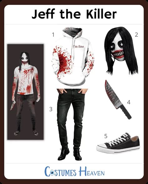 10 DIY Killer Jeff Costume Ideas